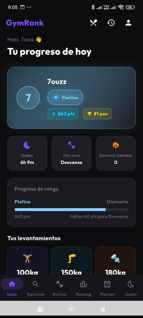 GymRank